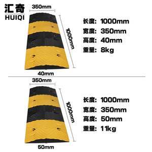 解析602組鑄鋼減速帶 道路安全設(shè)備的堅固屏障